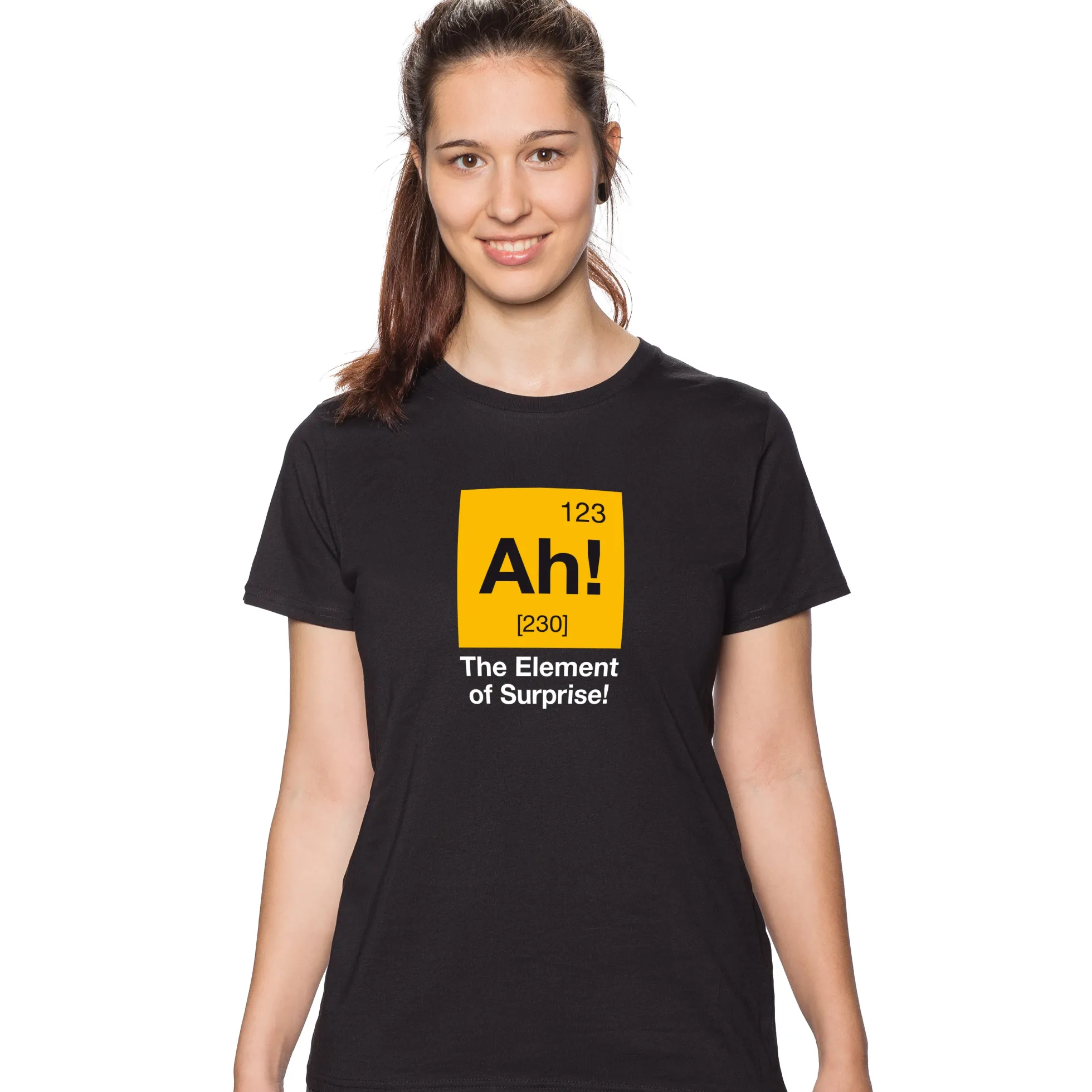 Ah! The Element of Surprise