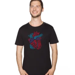 Anatomie des Herzens