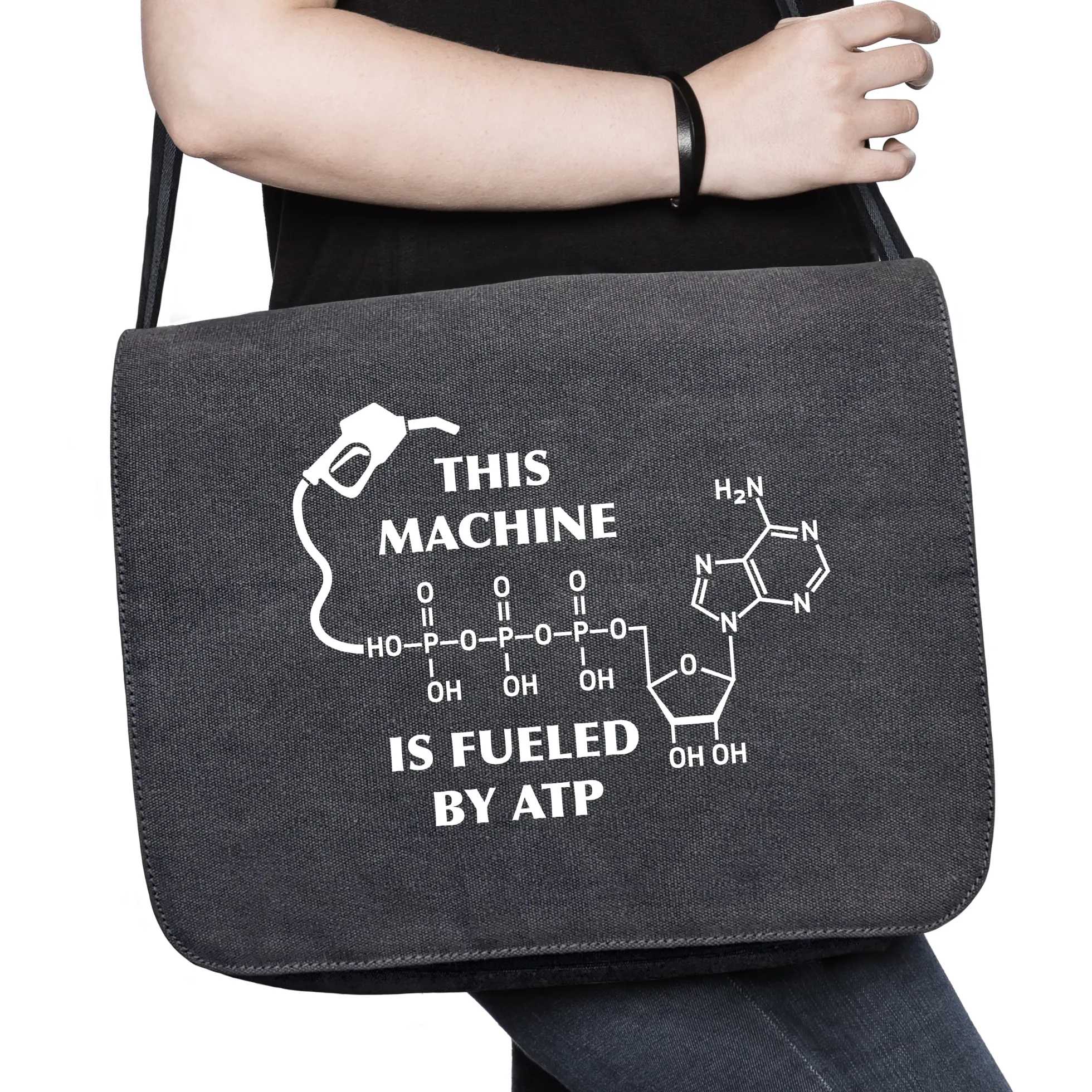 ATP