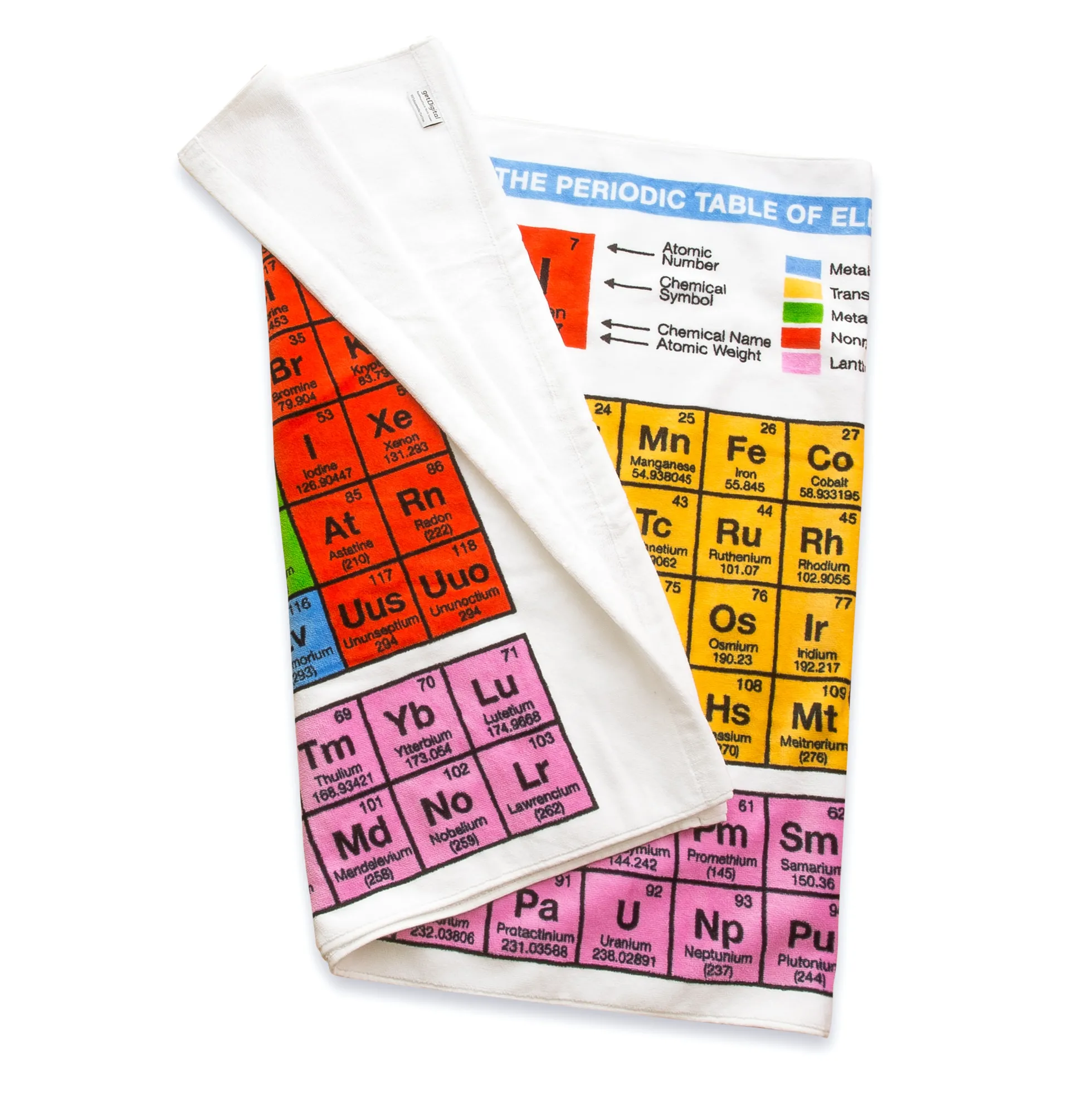 Badehandtuch Periodensystem