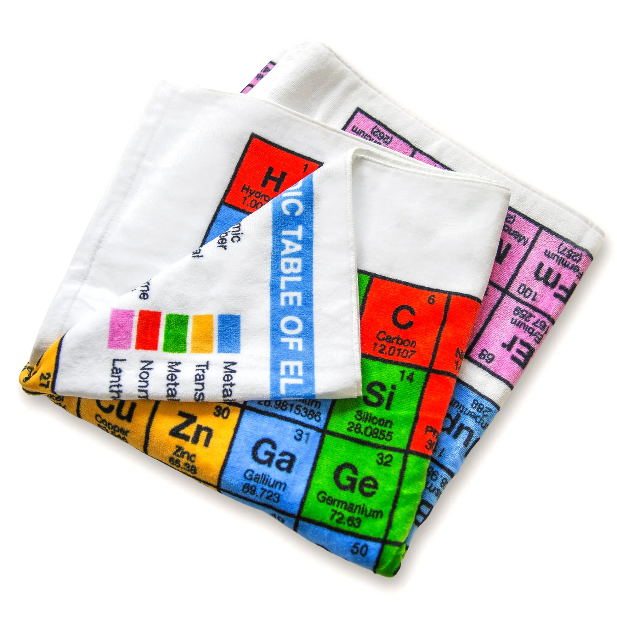 Badehandtuch Periodensystem