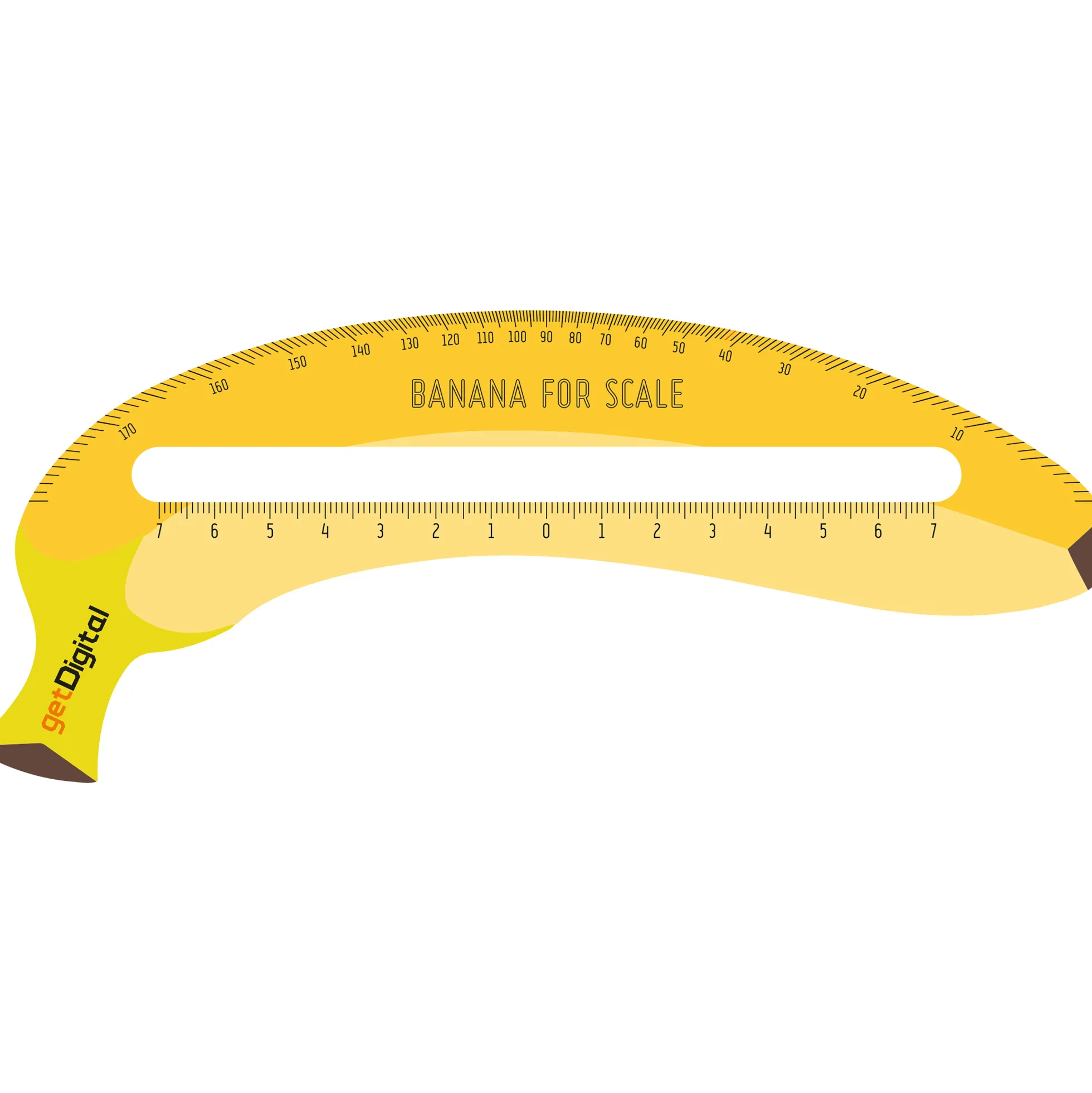 Banana for Scale Lineal