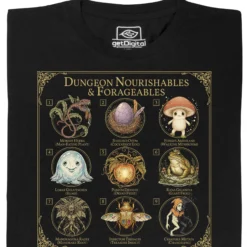 Dungeon Nourishables