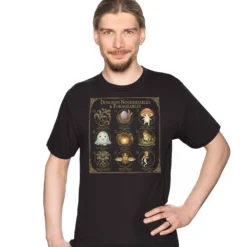 Dungeon Nourishables