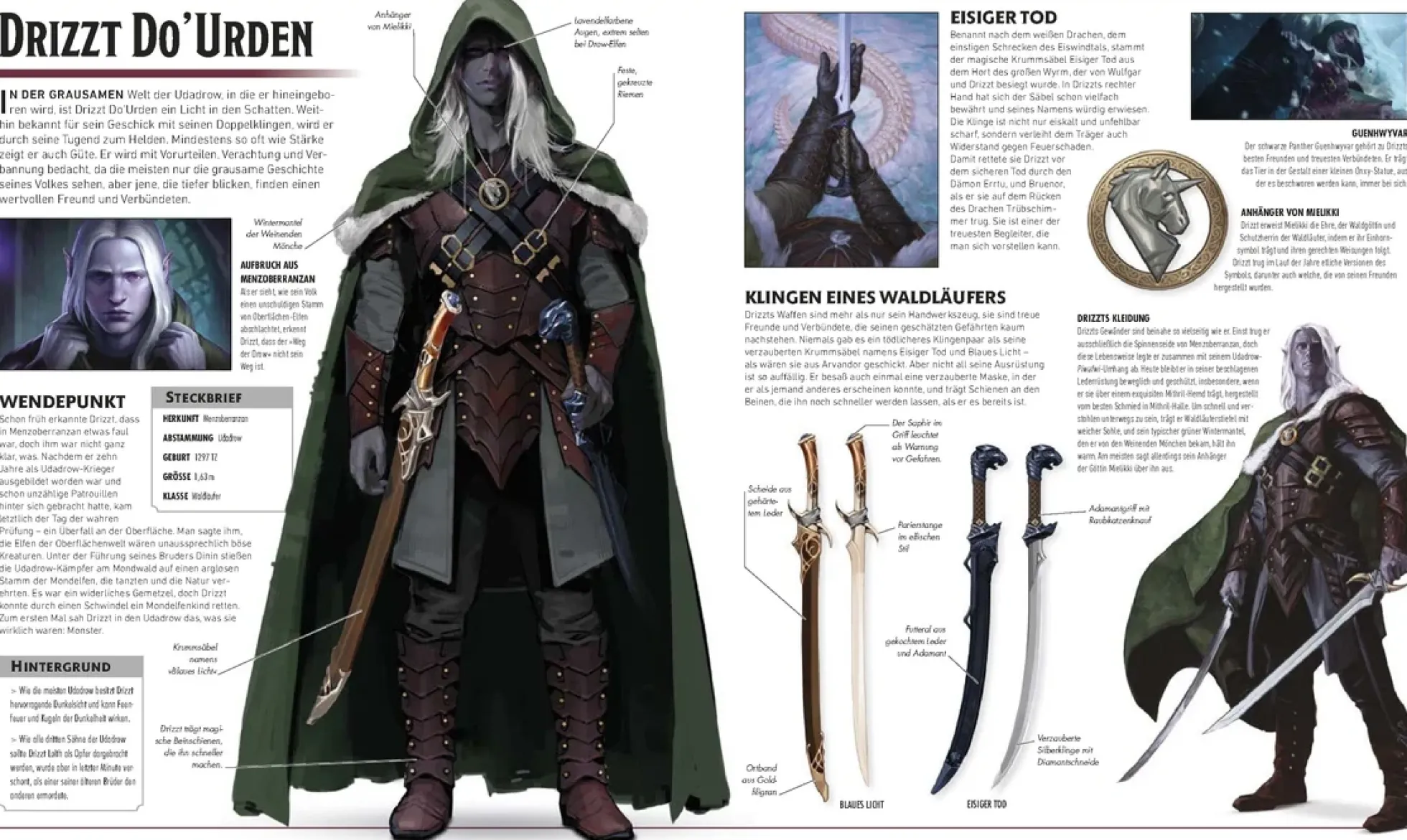 Dungeons & Dragons Die Legende von Drizzt, die illustrierte Enzyklopädie
