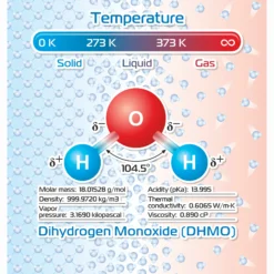 Duschvorhang Dihydrogenmonoxid