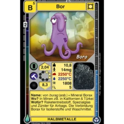 Elemonsters Explore - Chemie Kartenspiel (2026 Edition)