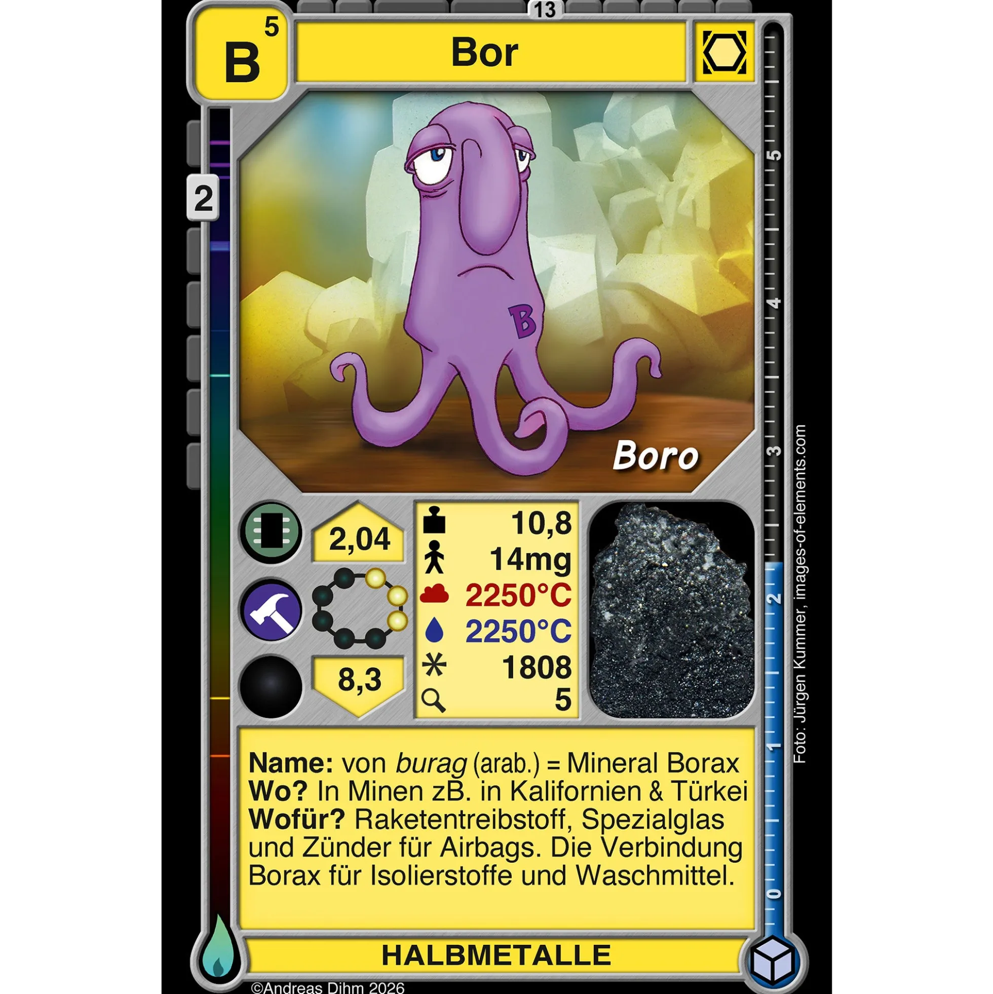 Elemonsters Explore - Chemie Kartenspiel (2026 Edition)