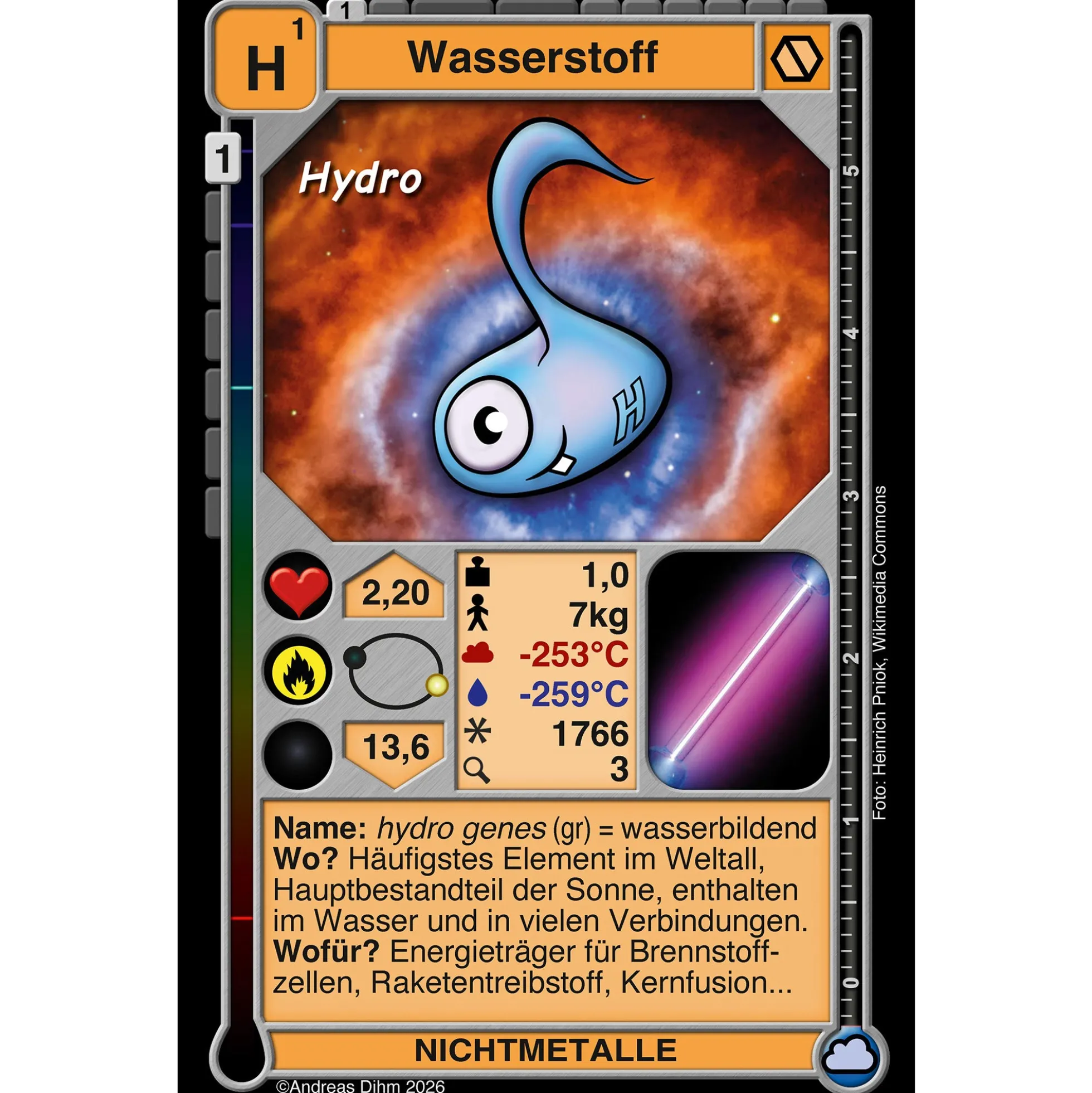 Elemonsters Explore - Chemie Kartenspiel (2026 Edition)