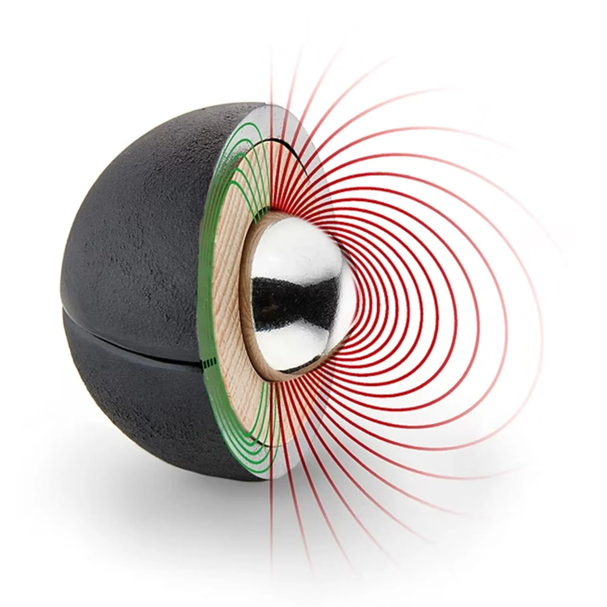 Feel Flux Magnet Schild