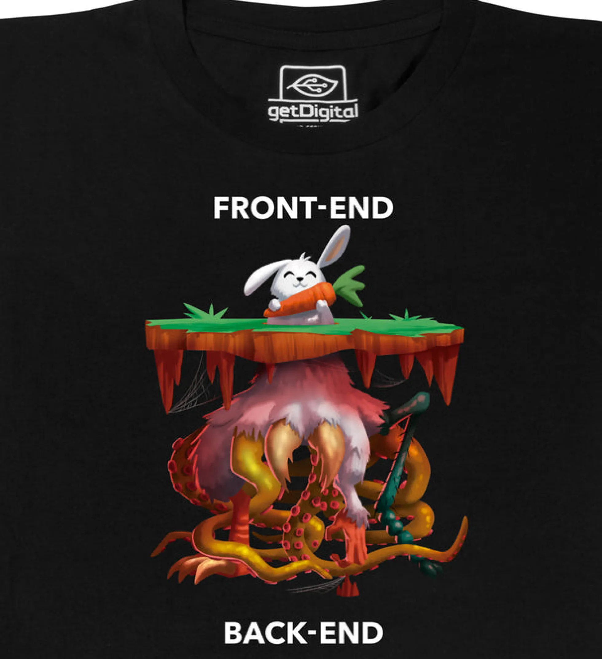 Front-End - Back-End