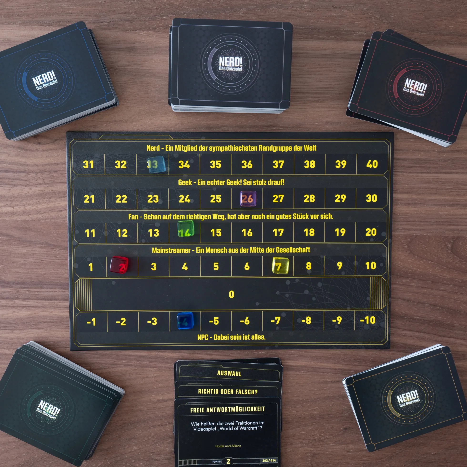 getDigital Nerd-Quiz