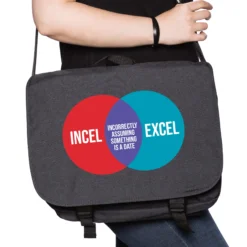 Incel vs. Excel