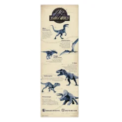 Jurassic World Poster: Dinosaurier