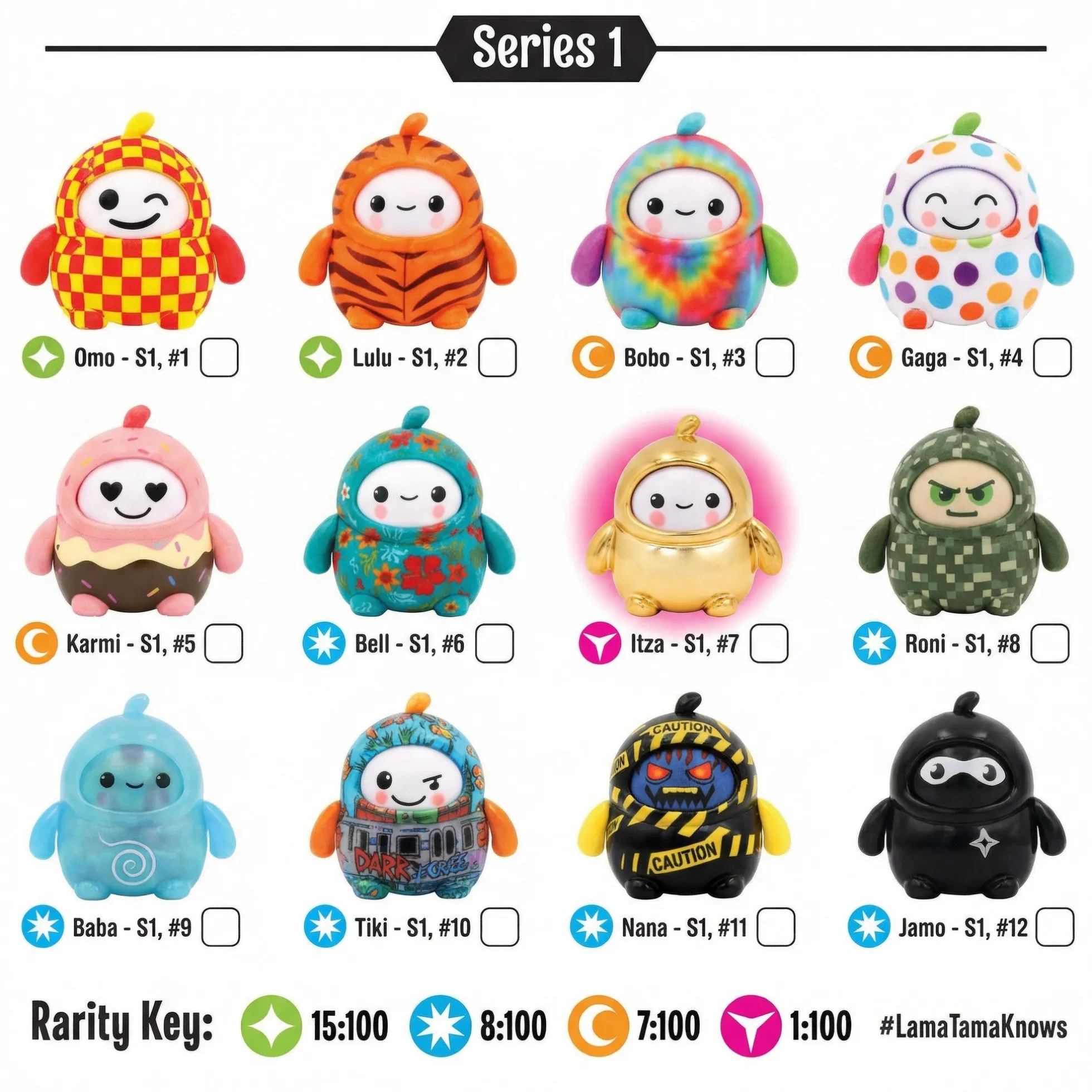 LamaTama Series 1 - Süße Orakel zum Sammeln (Blind Bag) #AskLamaTama