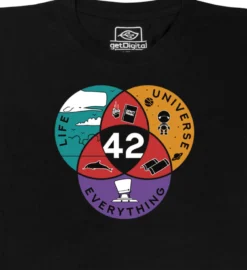 42 Life Universe Everything