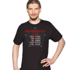Mathematics is 100% Magic