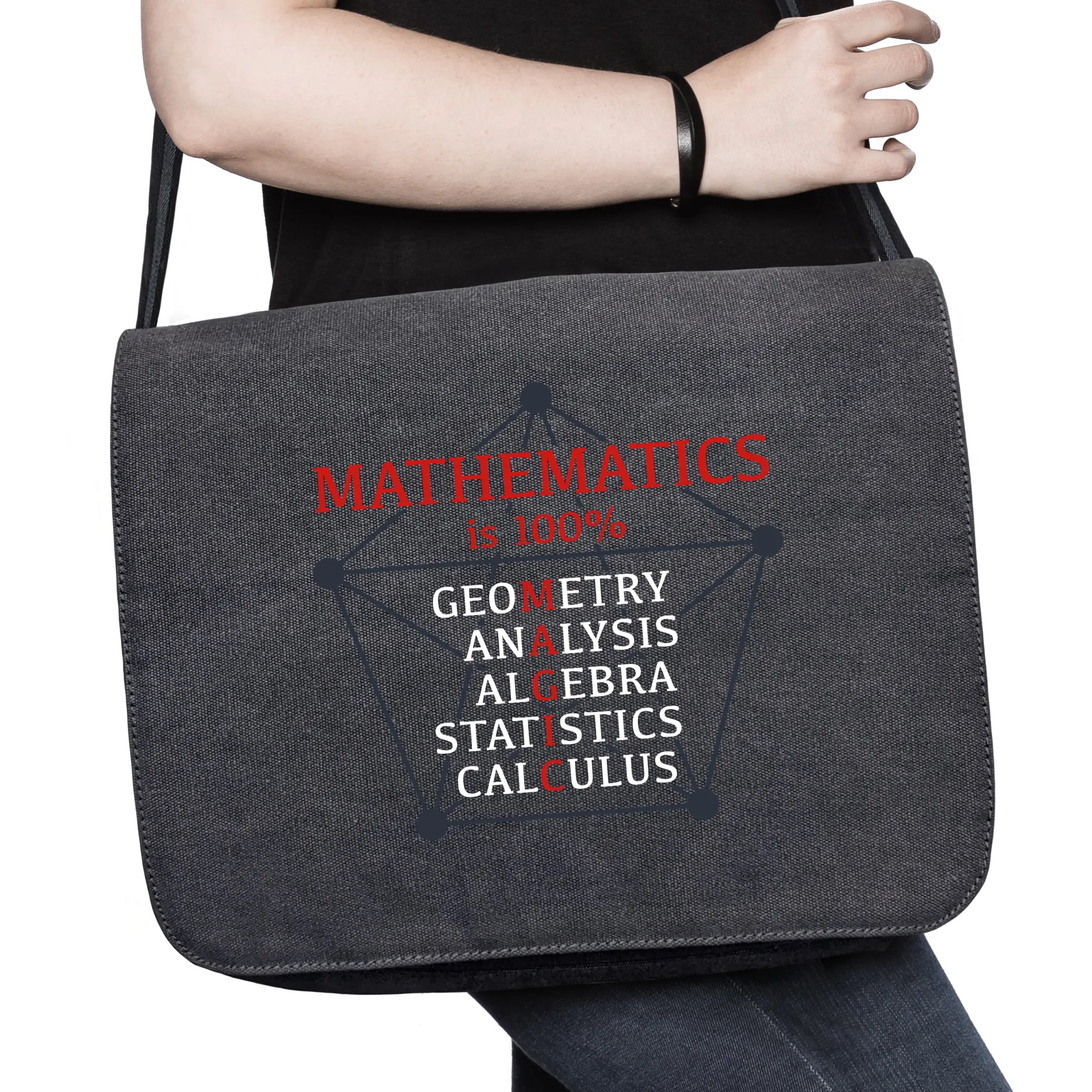 Mathematics is 100% Magic