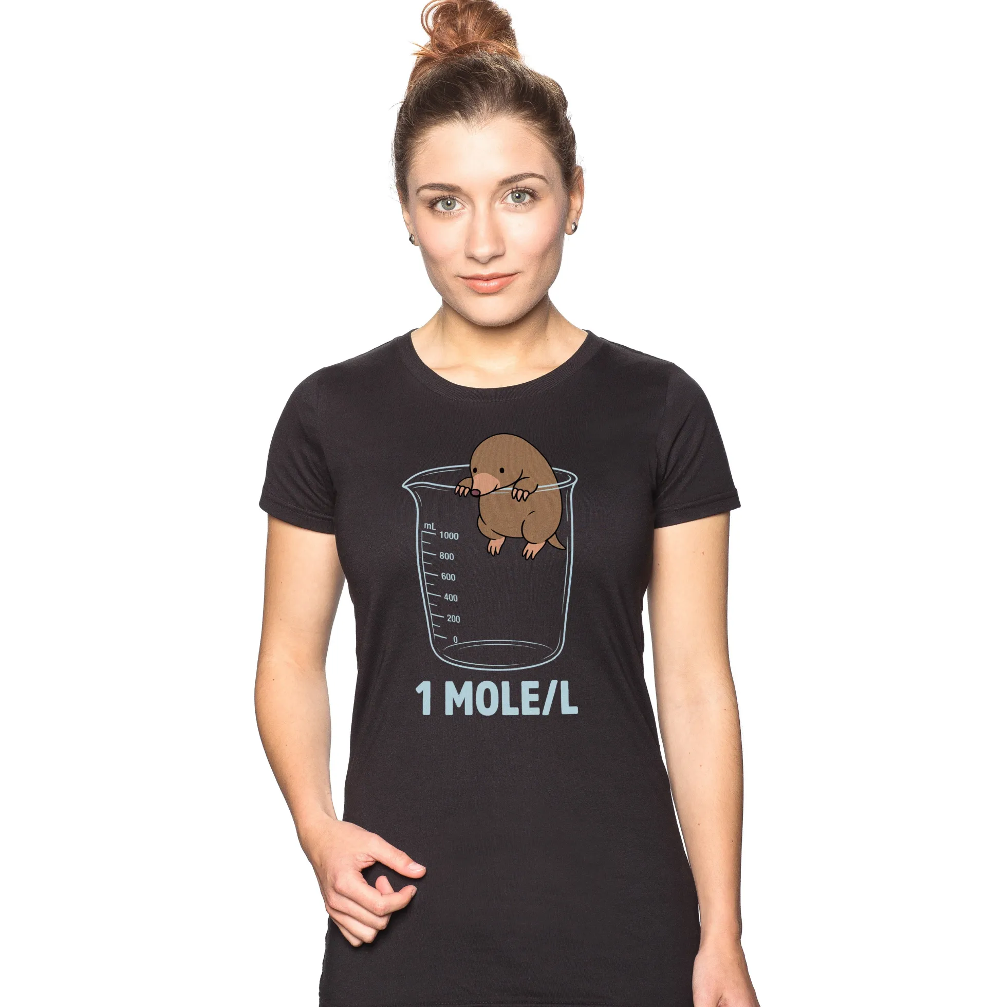 One Mole per Liter