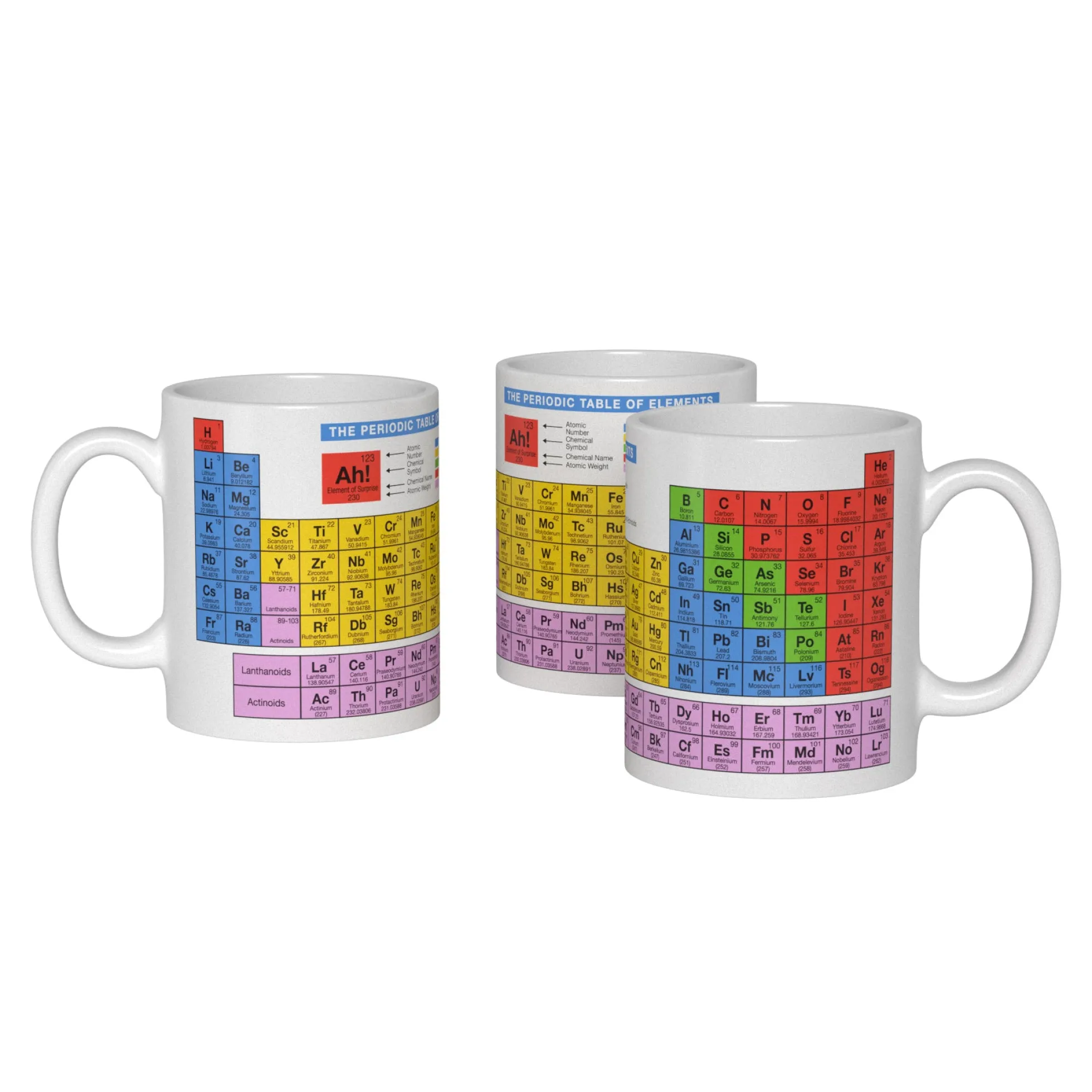 Periodensystem Becher