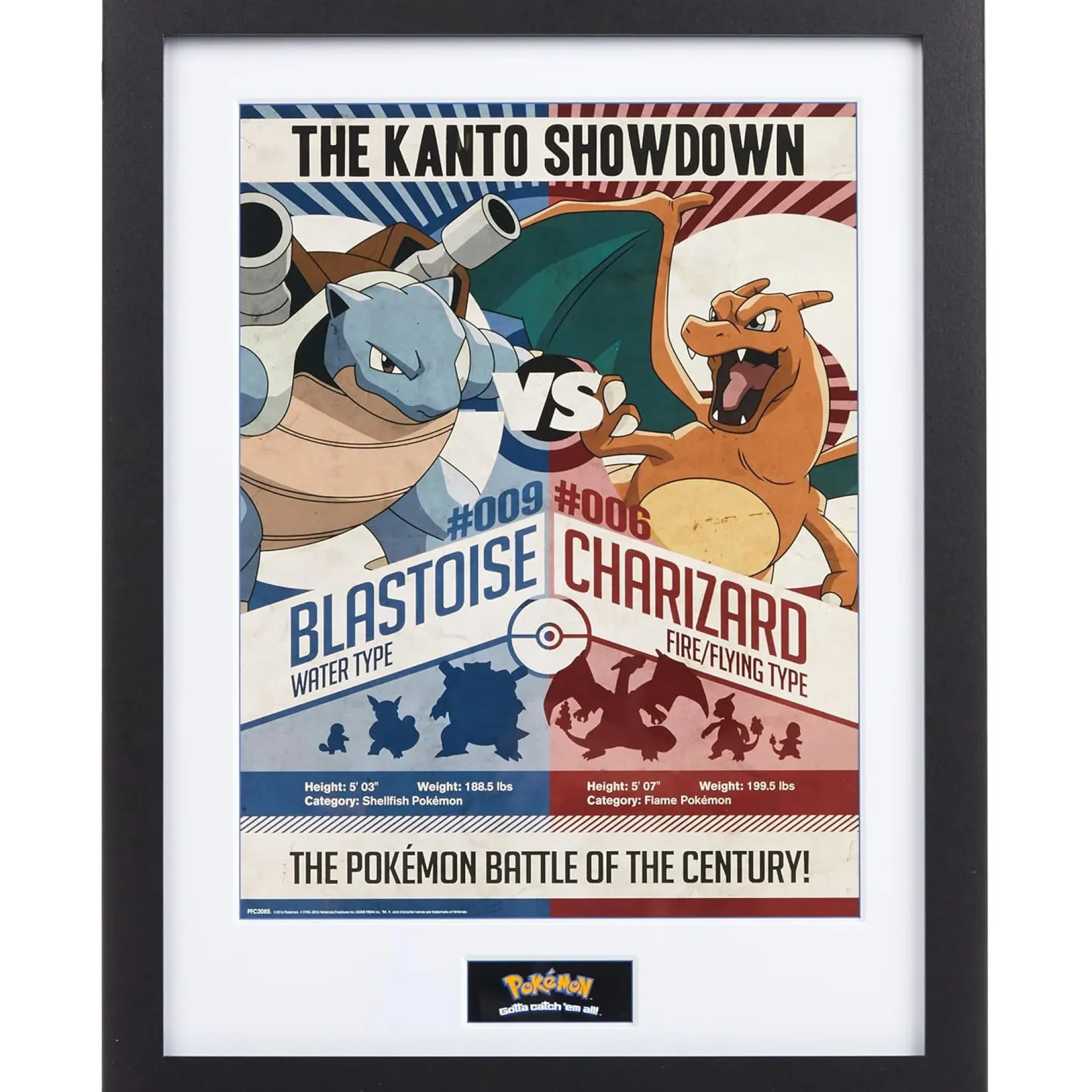 Pokémon Gerahmter Kunstdruck – Kanto Showdown