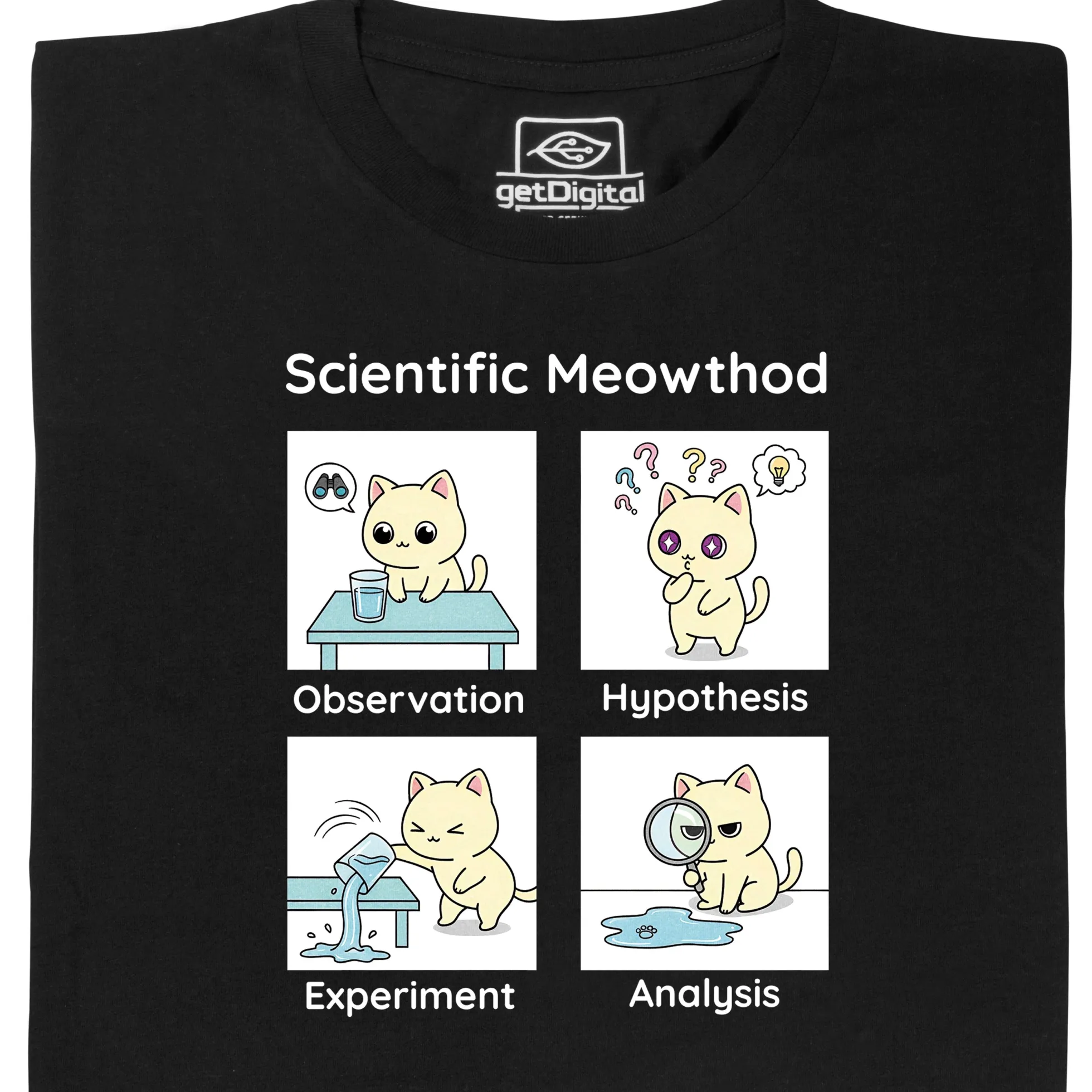 Scientific Meowthod