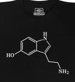 Serotonin