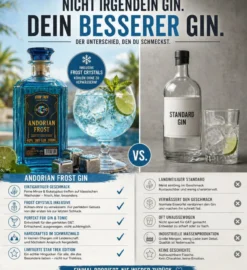 Star Trek Andorian Frost Gin - Limitierte Edition 700ml