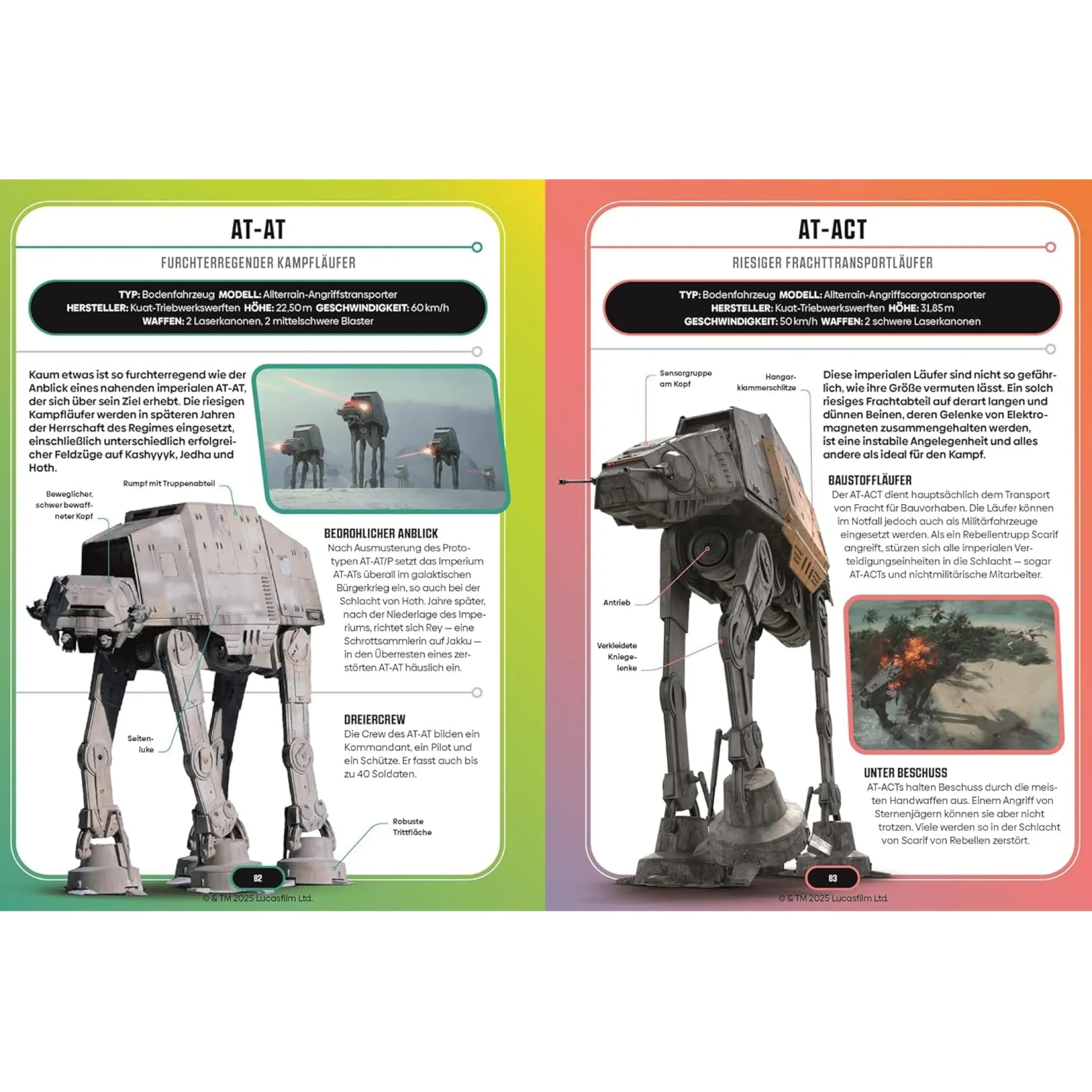 Star Wars Lexikon der Raumschiffe und Fahrzeuge (Hardcover)