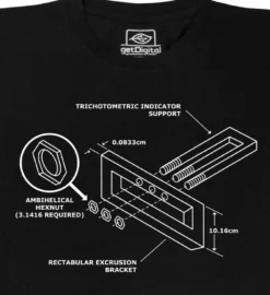 Trichotometrie