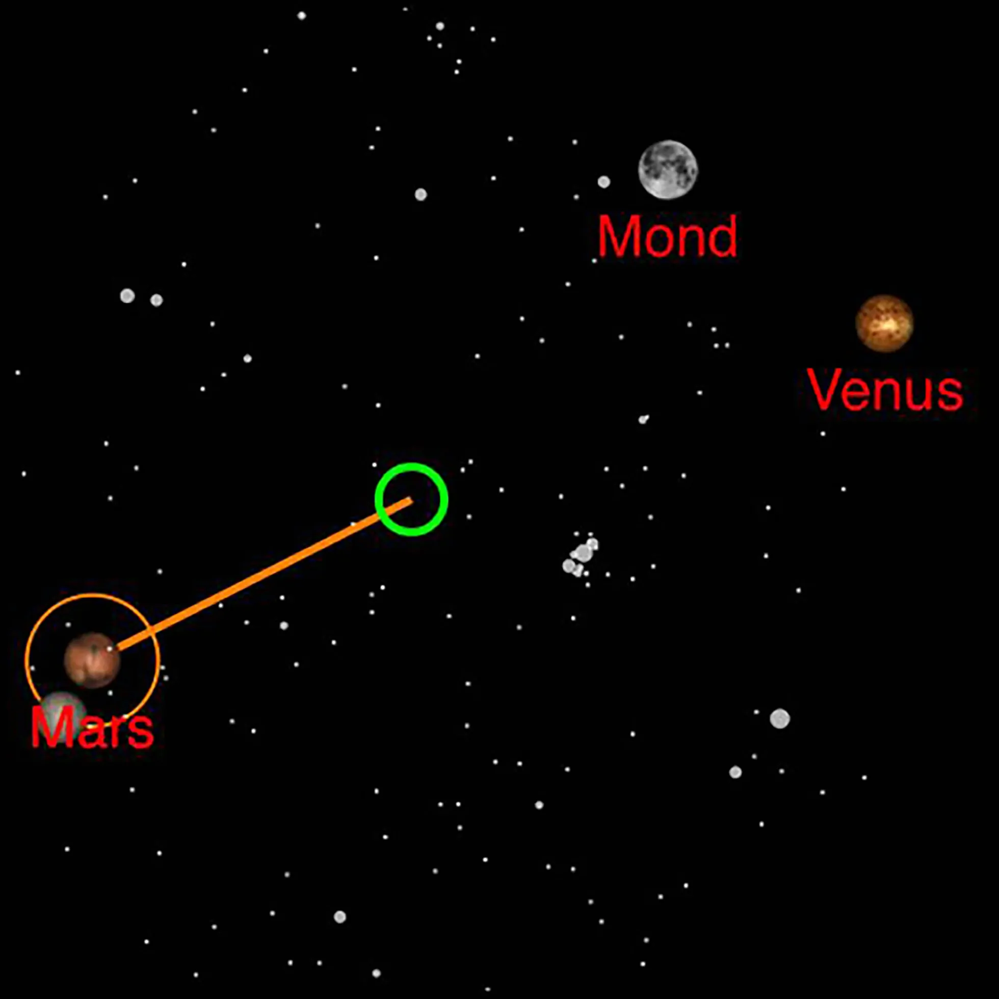 universe2go Hand-Planetarium fürs Smartphone