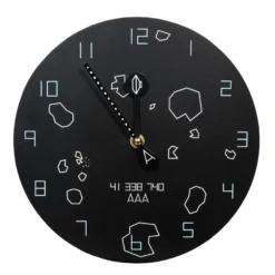 Wanduhr Asteroids