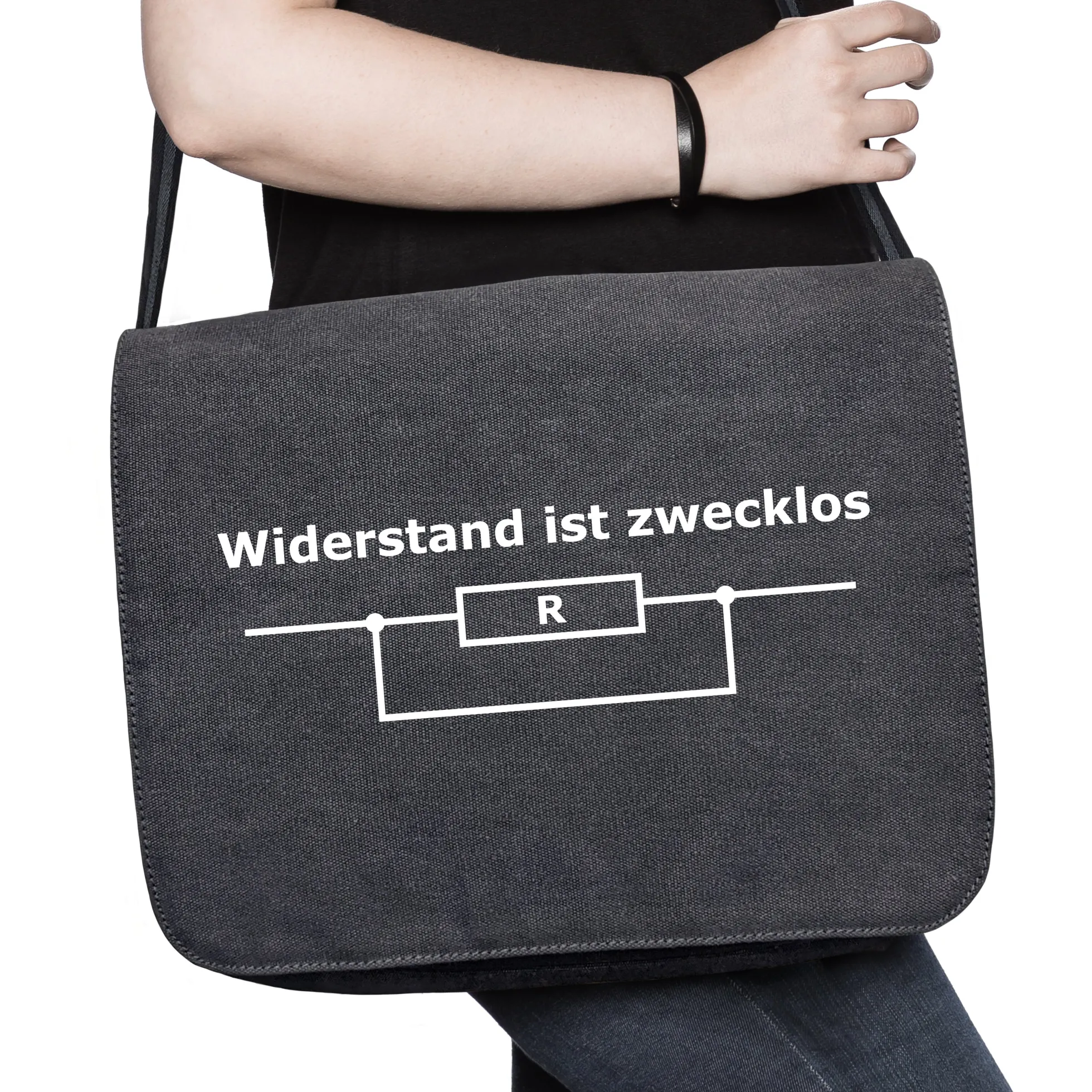 Widerstand ist zwecklos