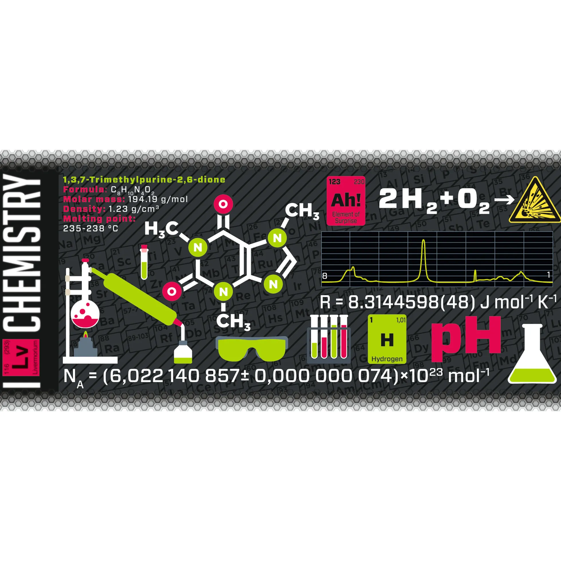 Wissenschaftsbecher Chemie
