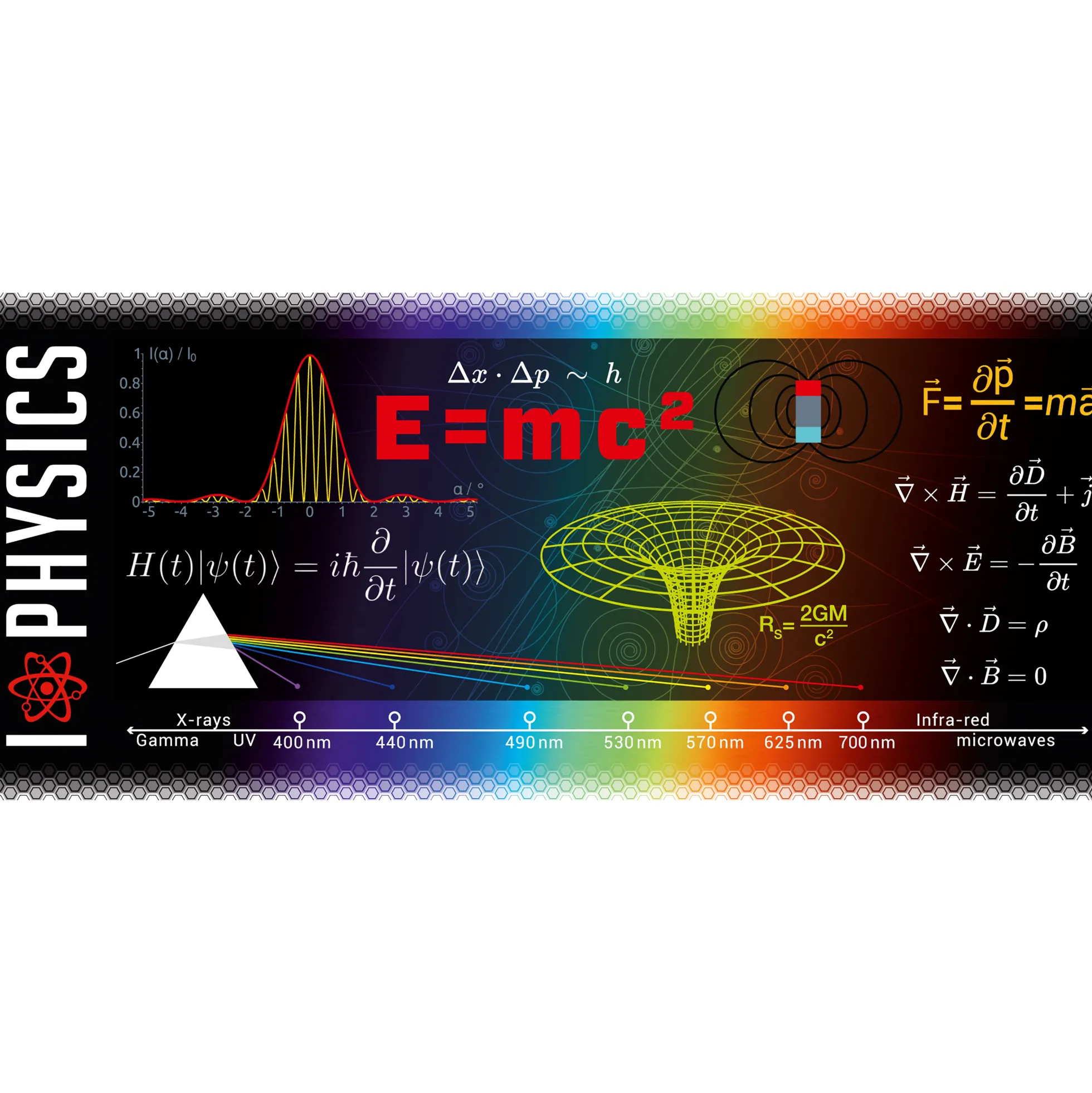 Wissenschaftsbecher Physik