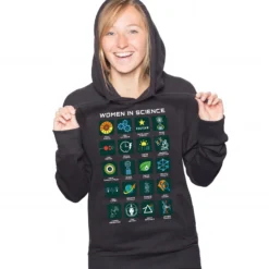 Women in Science - 20 Pionierinnen der Wissenschaft