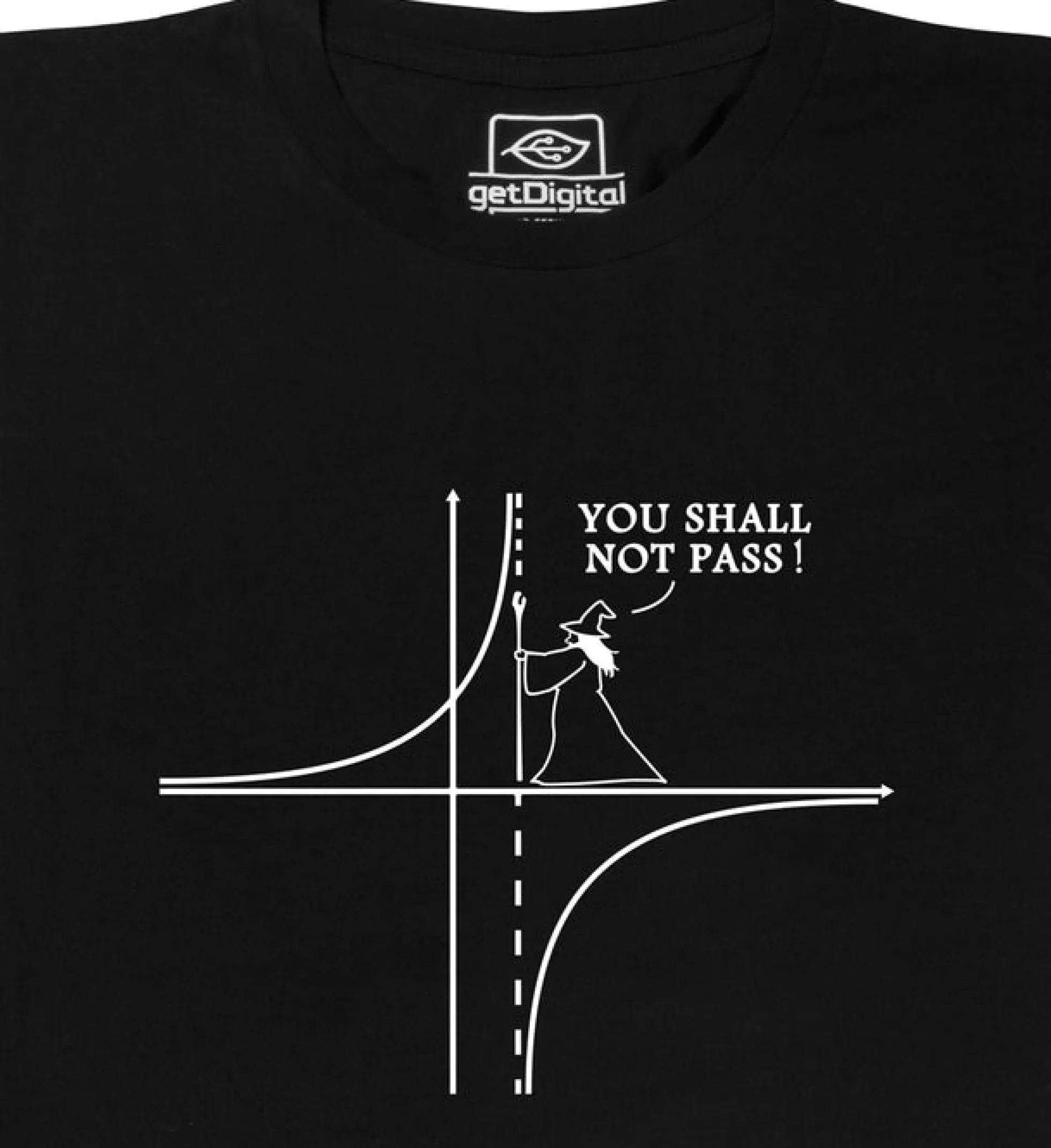 You Shall Not Pass Graph
